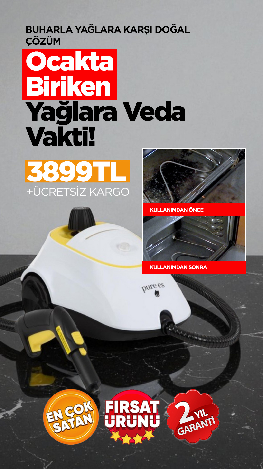 Sosyal Medya Paylaşımı